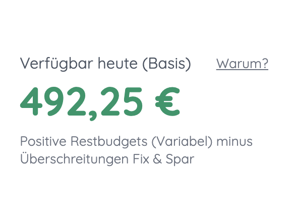 Budget Screenshot
